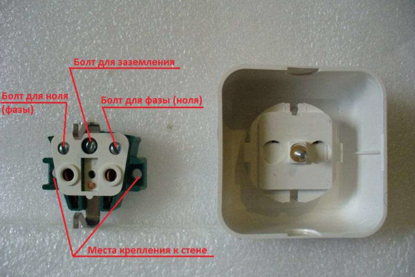 Установка розеток своїми руками - особливості монтажу та підключення