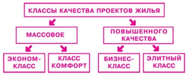 Як зробити звукоізоляцію дверей своїми руками