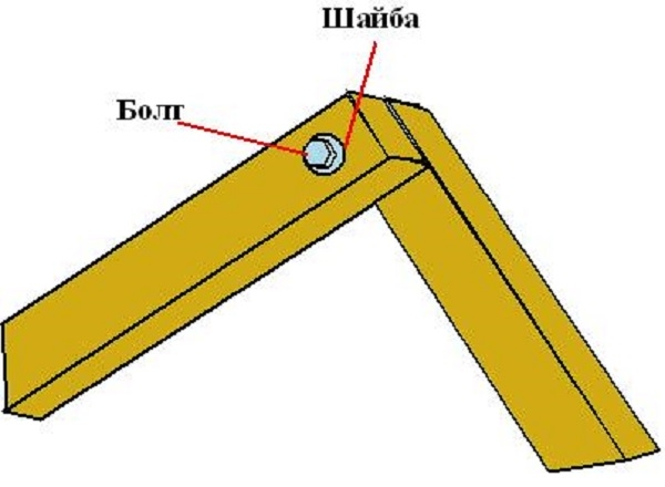 Кріплення крокв до різних конструкційних елементів, способи і покрокова інструкція