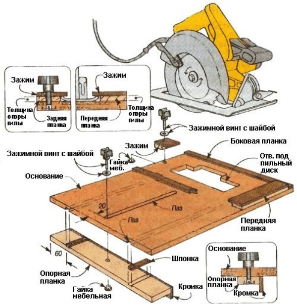 Простий стіл для циркулярної пилки - інструкція з виготовлення з кресленнями
