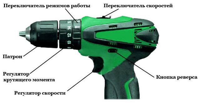 Ремонт шуруповерта - особливості розбирання і діагностики