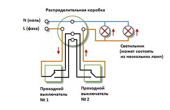 Возбуждение генератора через лампочку