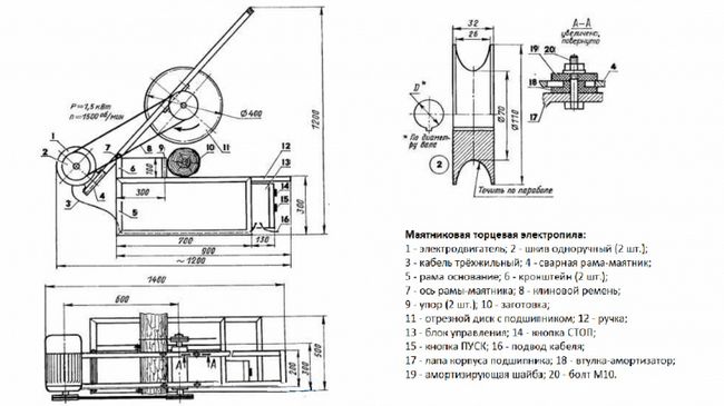 Пила торцювання по дереву - виготовлення з циркулярки своїми руками